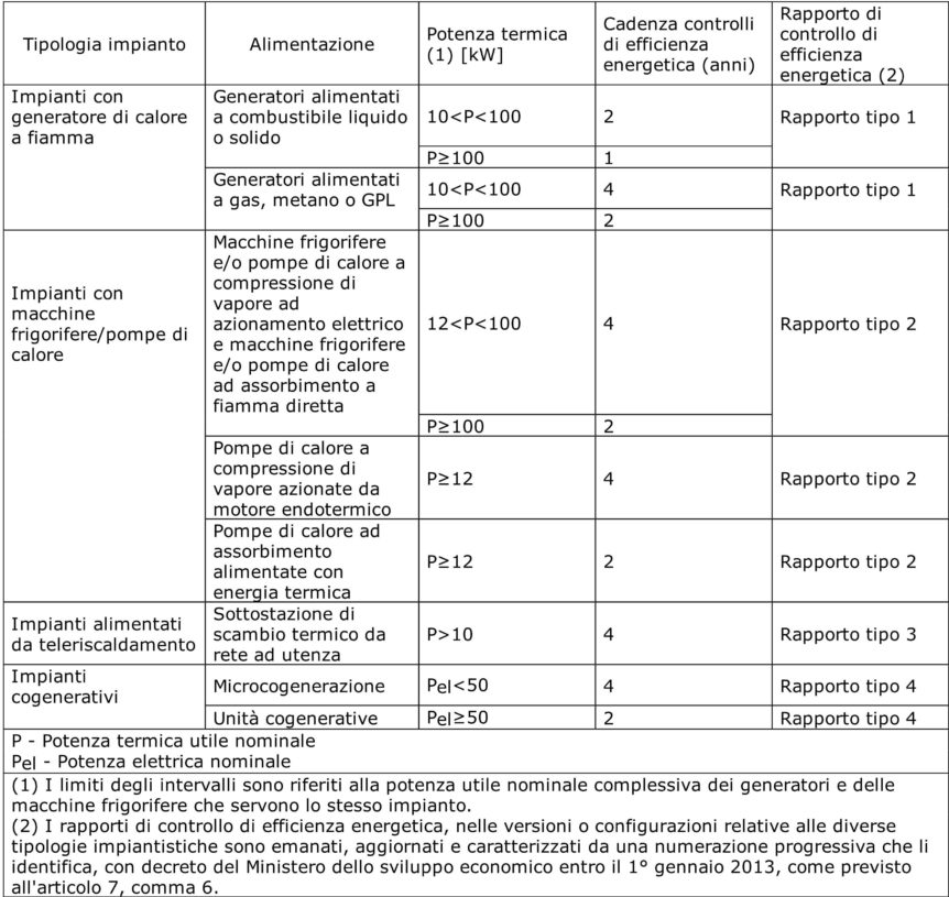 dpr 74-2013_01